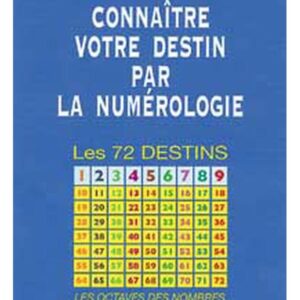 Connaître votre destin par la numérologie
