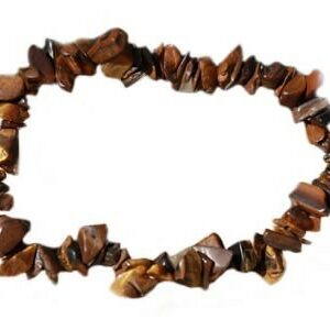 Baroque oeil du tigre