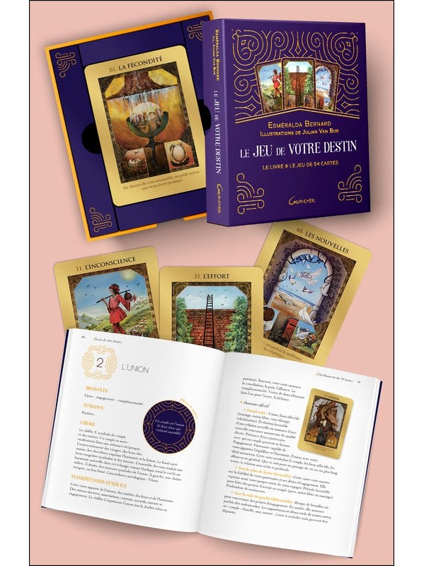 Le jeu de votre destin