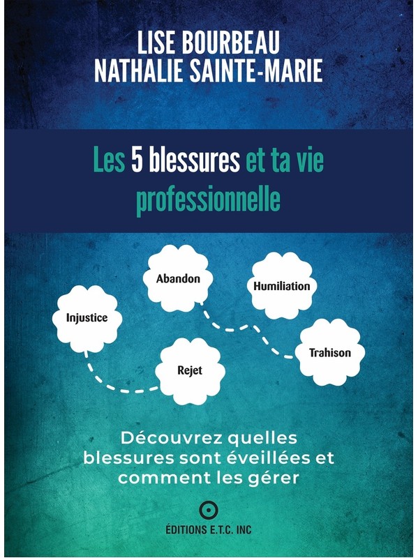 Les 5 blessures et ta vie professionnelle - Découvrez quelles blessure